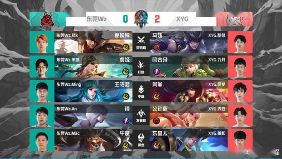 对于湖人来 对于湖人来