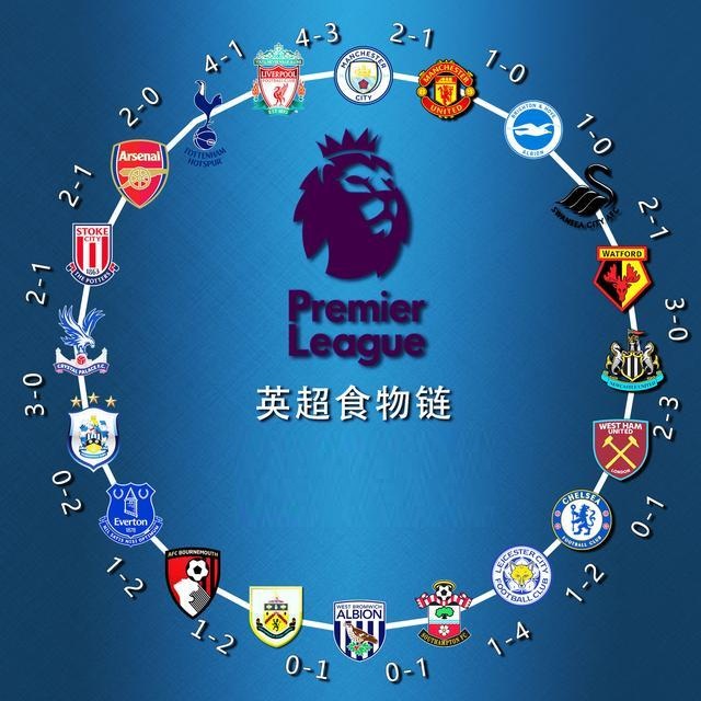 约翰逊为例 约翰逊为例