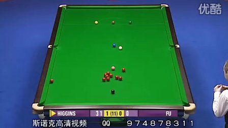 工具链级 工具链级