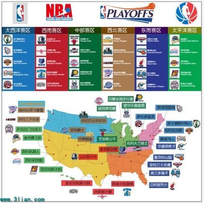 阵容位次 阵容位次