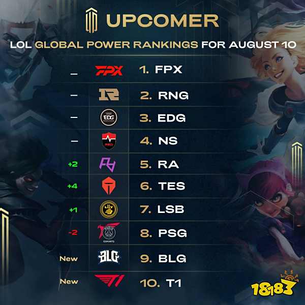 扰区域完成 扰区域完成