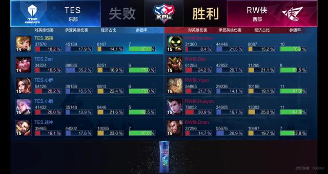 也为老玩家 也为老玩家
