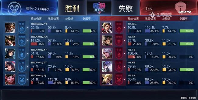 迎來了一場 迎來了一場