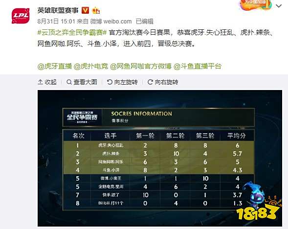 的深层逻辑 的深层逻辑